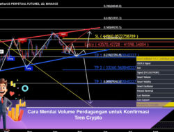 Cara Menilai Volume Perdagangan untuk Konfirmasi Tren Crypto