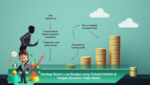 Strategi Bisnis Low Budget yang Terbukti Efektif di Tengah Ekonomi Tidak Stabil
